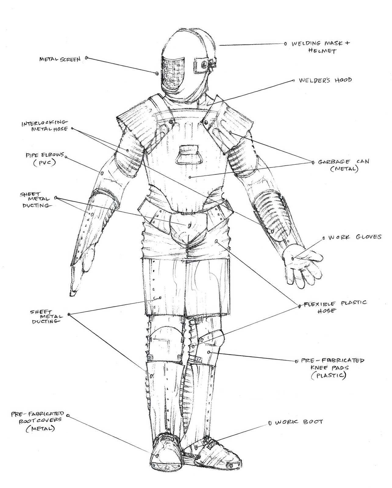  Armor Costume | Liberty Mutual | Design of suit of armor made from household objects, with callouts 